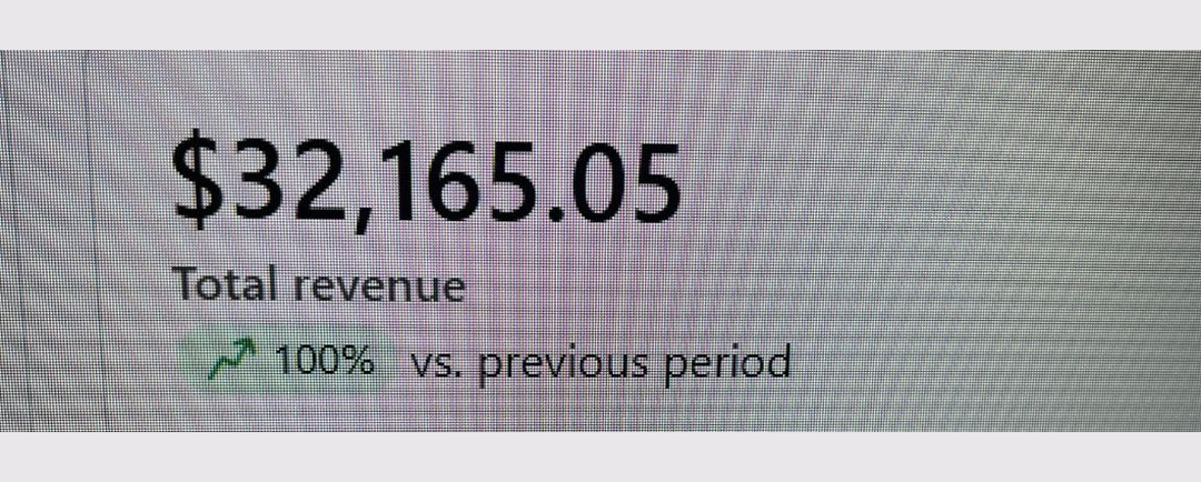 Klaviyo dashboard, $32,165.05 total revenue